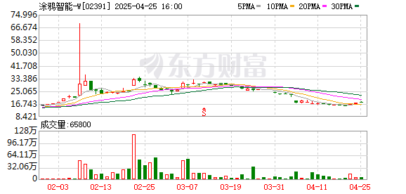 K图 02391_0